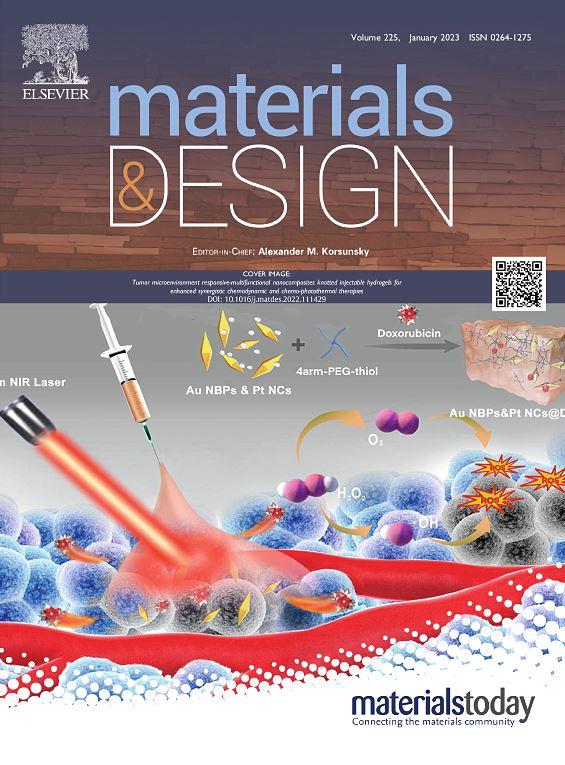 Materials and Design journal containing Exaddon and EMPA research into nickel coating of microscale copper structures.