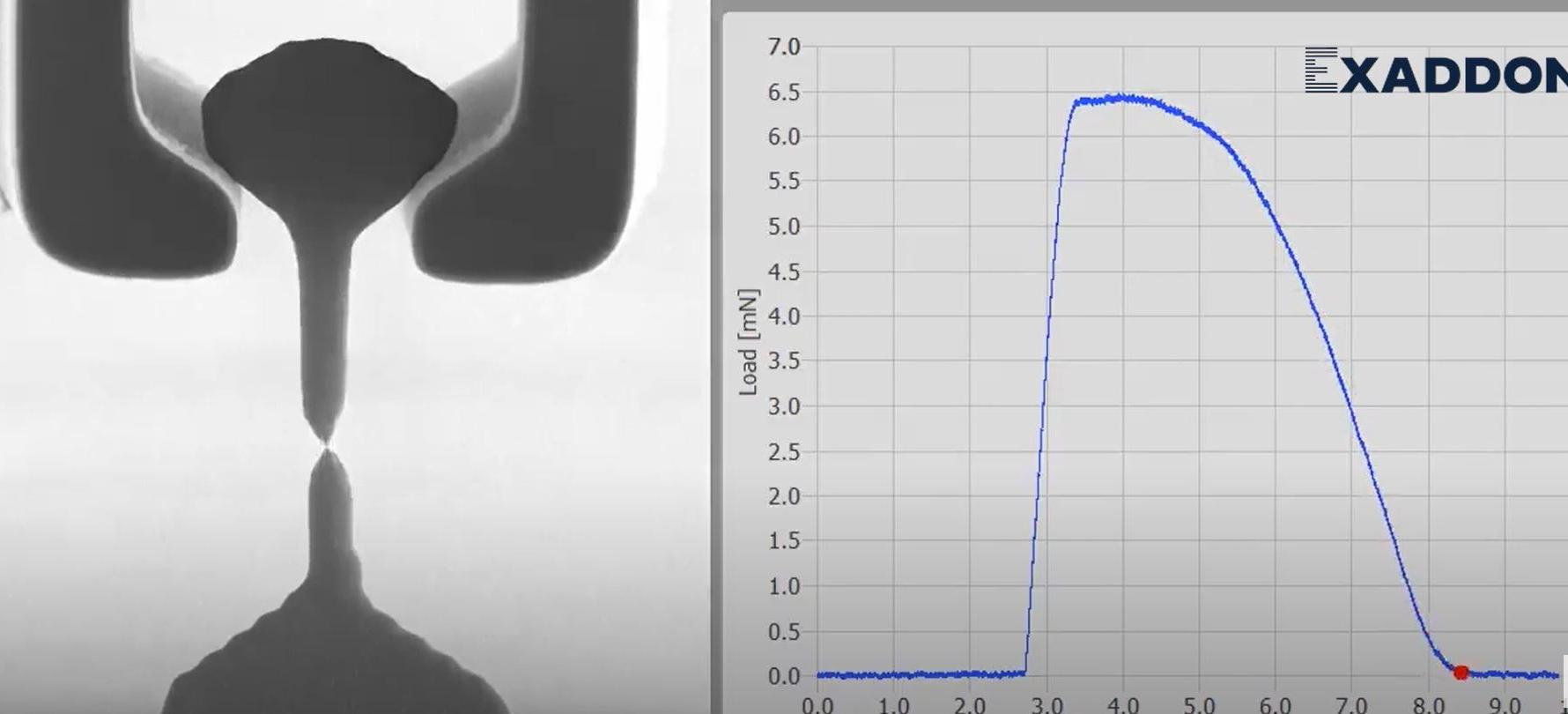 5 micron diameter test piece 3D printed by Exaddon undergoing tensile strength testing.